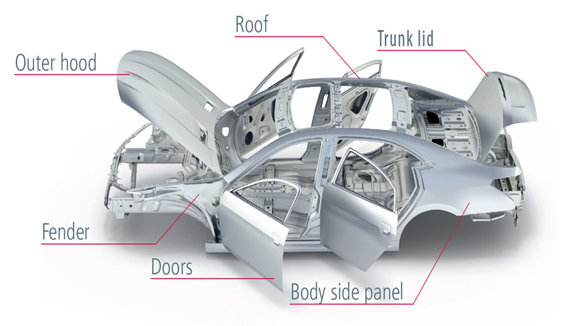 aluminum machining-feature image