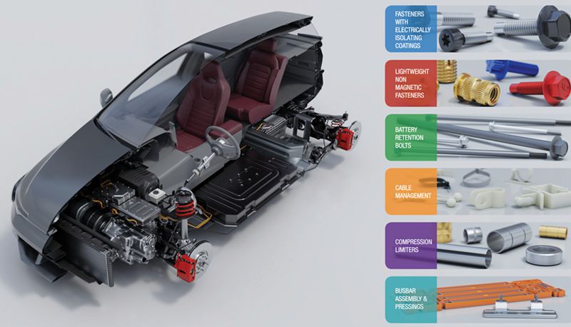 automotive fasteners