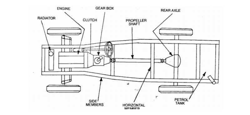 car chassis component