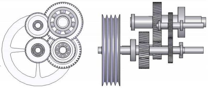 car gearbox design