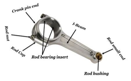 connecting rod component