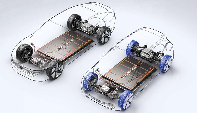 EV battery box design