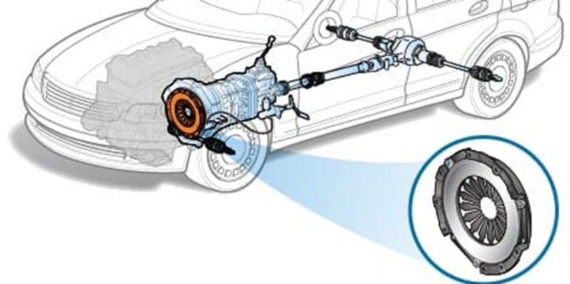 flywheel functions in a car