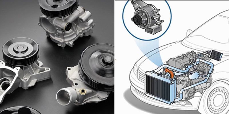 function of car water pump