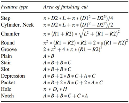 machined parts-3