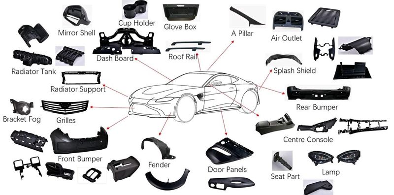 various vehicle interior components